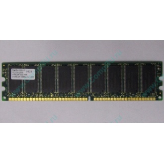 Серверная память 512Mb DDR ECC Hynix pc-2100 400MHz (Ессентуки)
